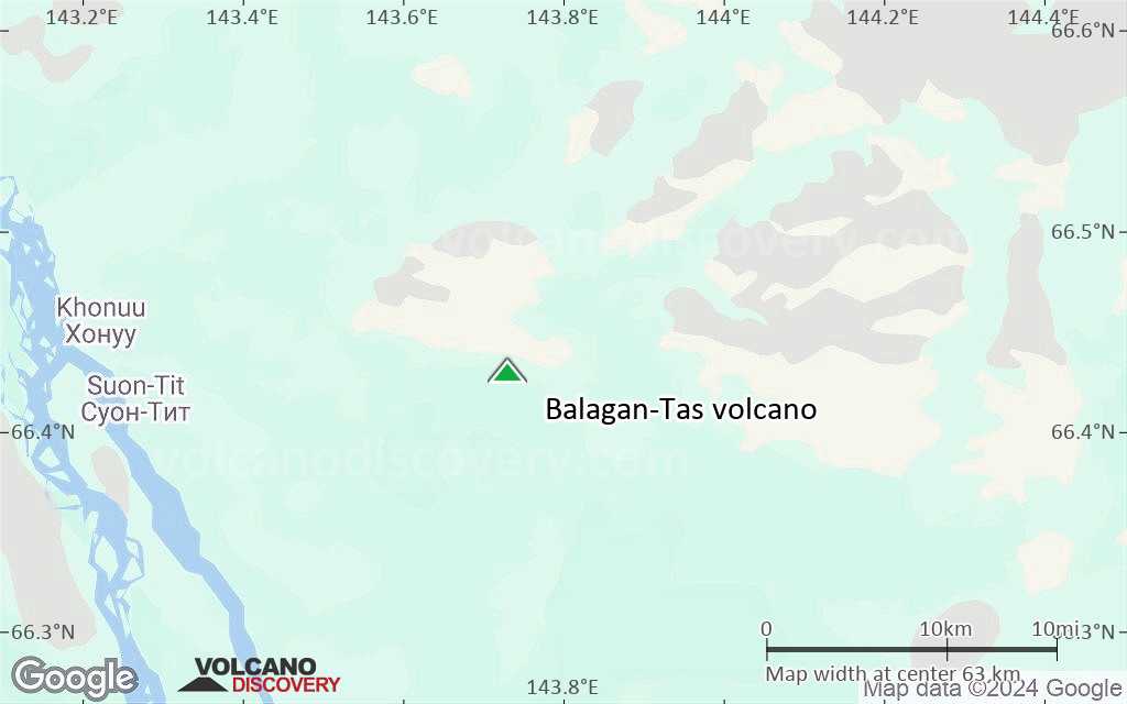 Terrain-type map of Balagan-Tas volcano (local scale small)