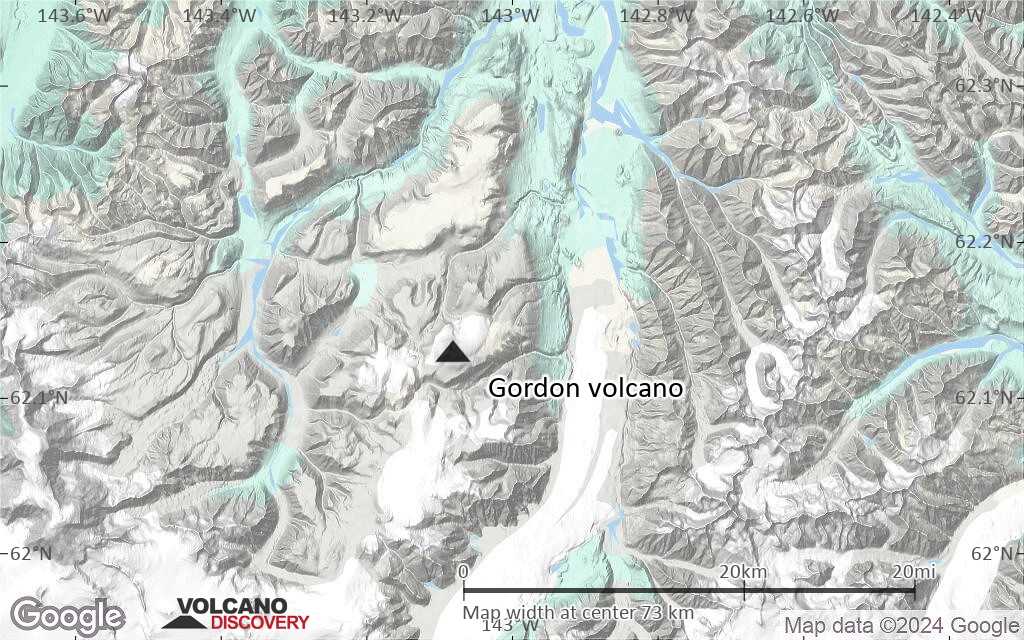 Terrain-type map of Gordon volcano (local scale small)