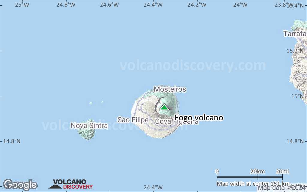 Terrain-type map of Fogo volcano (local scale small)
