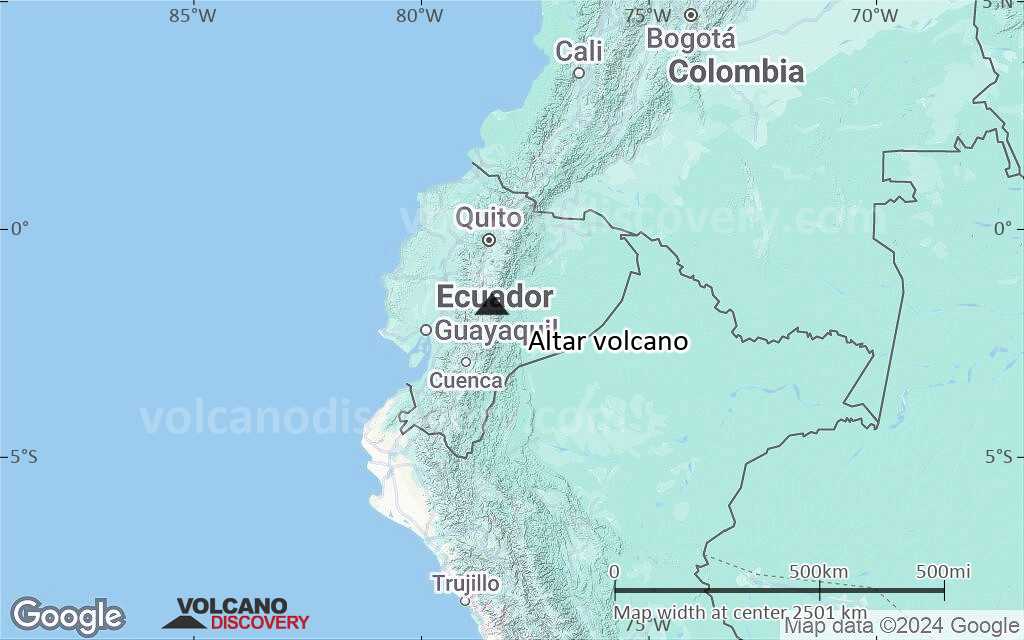 Terrain-type map of Altar volcano (region scale medium)