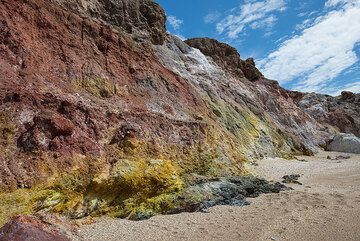 Fumaroles and colorful salt deposits at the Paleochori beach (Photo: Tom Pfeiffer)