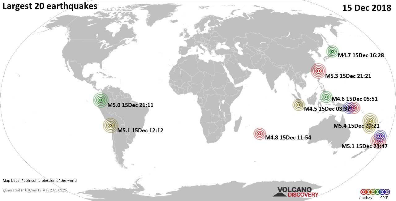 List, maps and statistics of the 20 largest earthquakes on Saturday, 15 Dec 2018