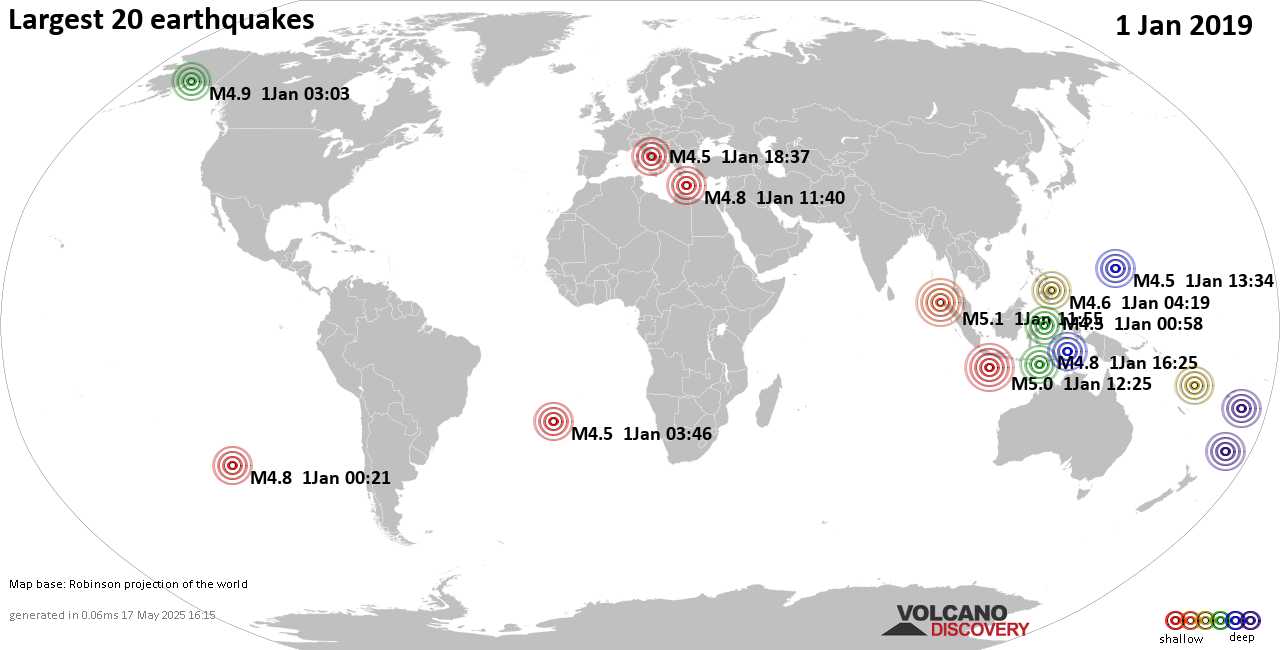 List, maps and statistics of the 20 largest earthquakes on Tuesday, 1 Jan 2019