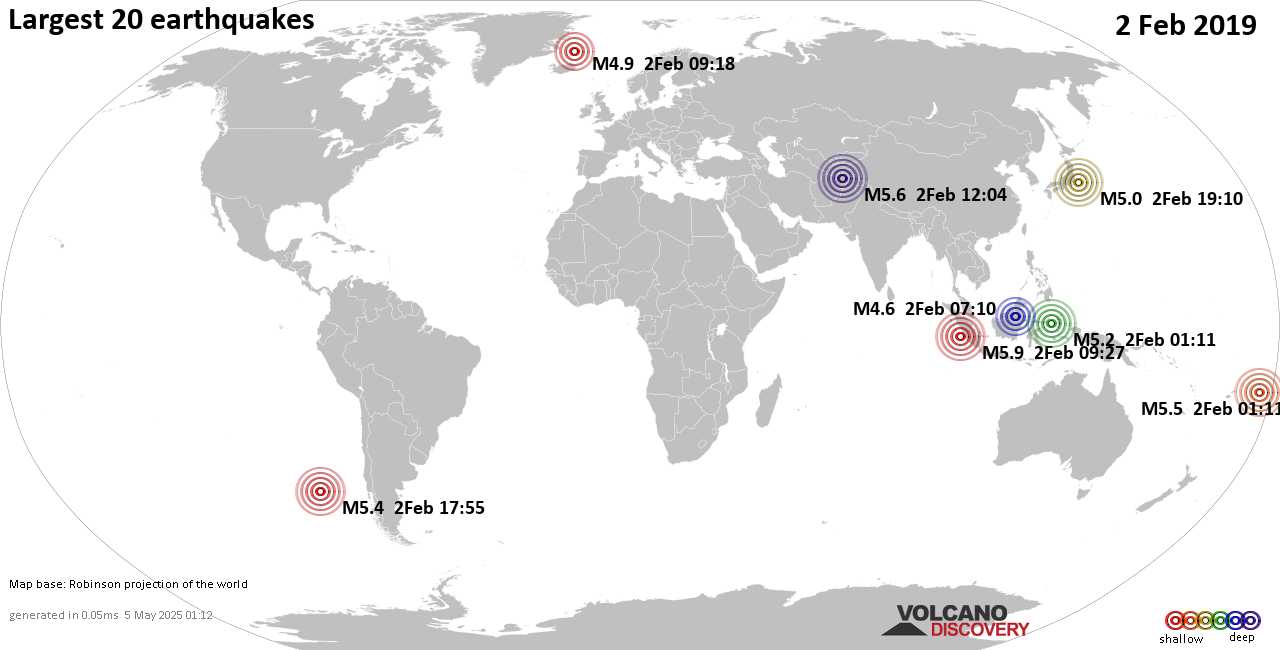 List, maps and statistics of the 20 largest earthquakes on Saturday, 2 Feb 2019