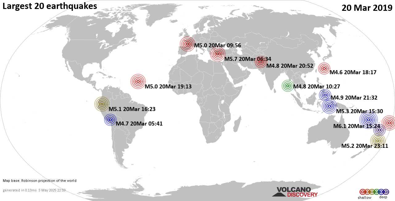 List, maps and statistics of the 20 largest earthquakes on Wednesday, 20 Mar 2019