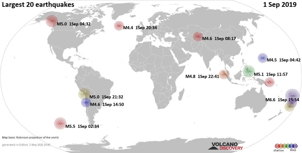 List, maps and statistics of the 20 largest earthquakes on Sunday, 1 Sep 2019