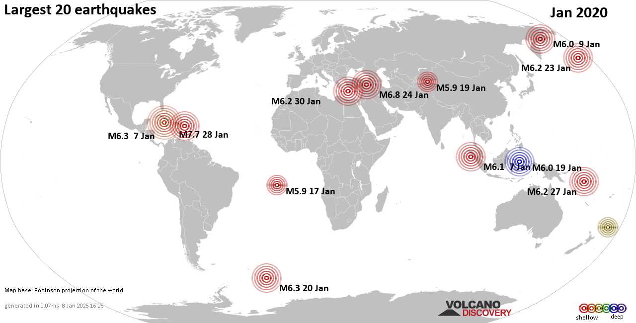 List, Maps and Statistics of the 20 Largest Earthquakes during January 2020