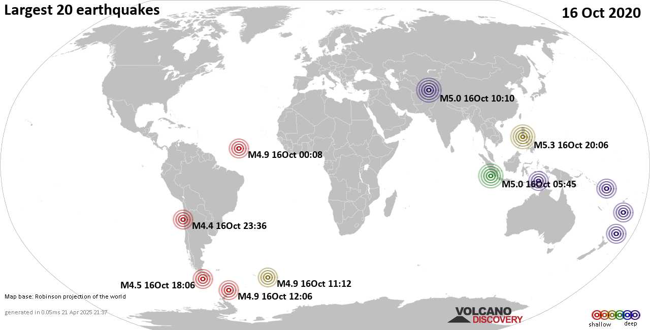 List, maps and statistics of the 20 largest earthquakes on Friday, 16 Oct 2020