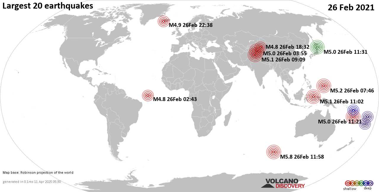 List, maps and statistics of the 20 largest earthquakes on Friday, 26 Feb 2021