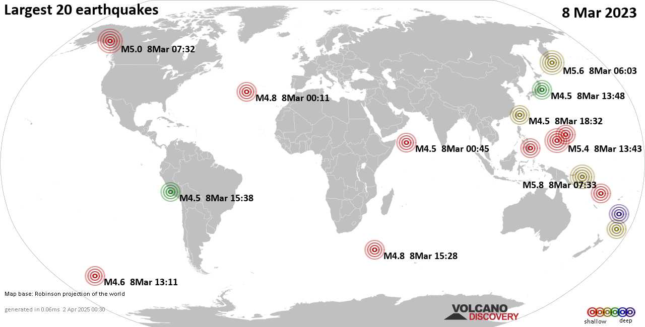 Largest american earthquakes
