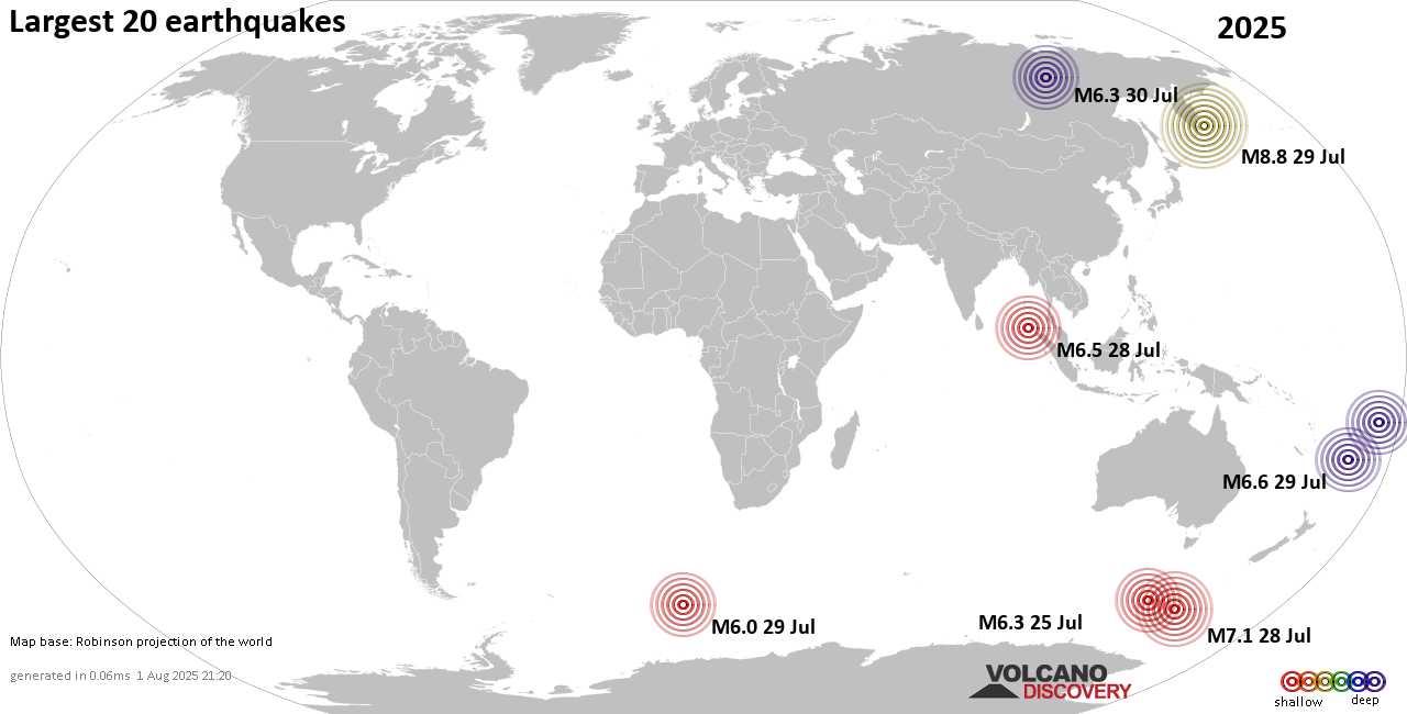 Earthquakes in 2025
