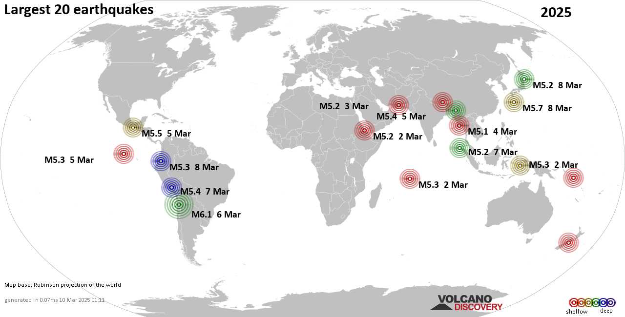 Самые сильные землетрясения в 2025 году