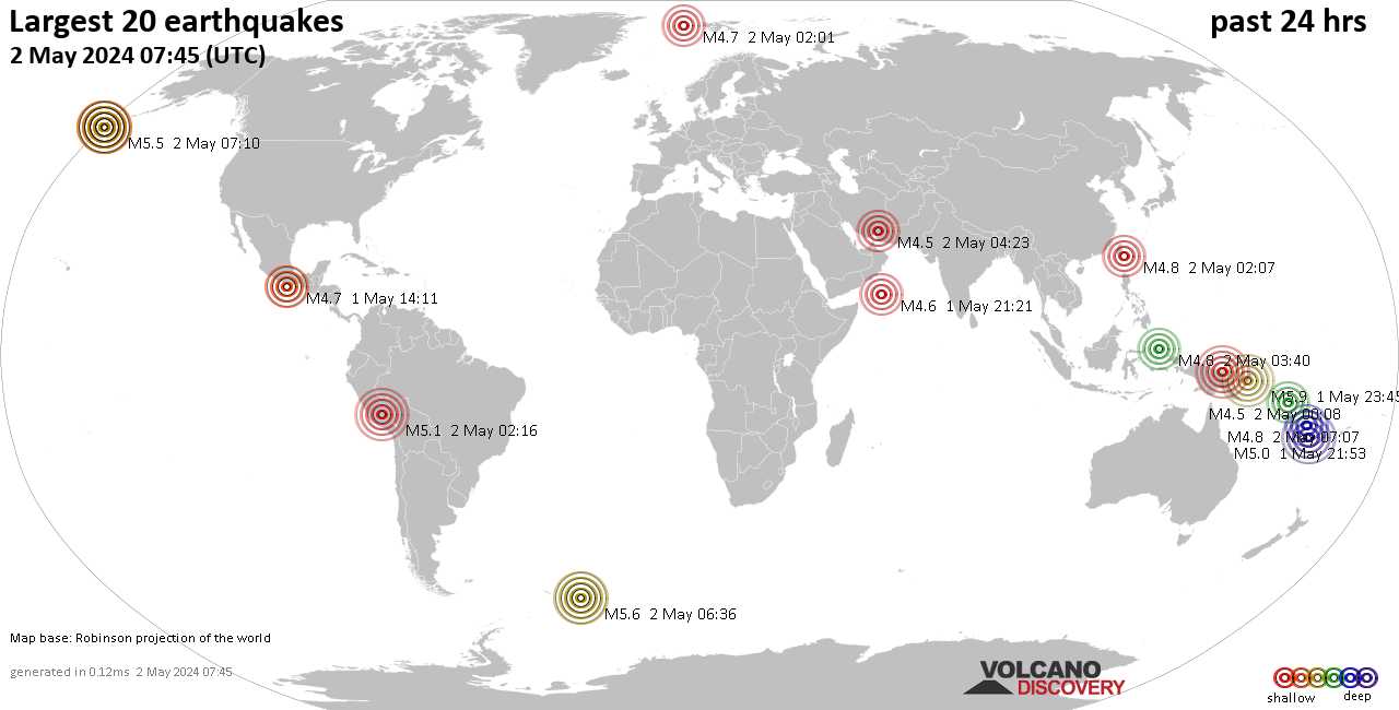 Derniers 20 séismes les plus forts dernières 24 heures