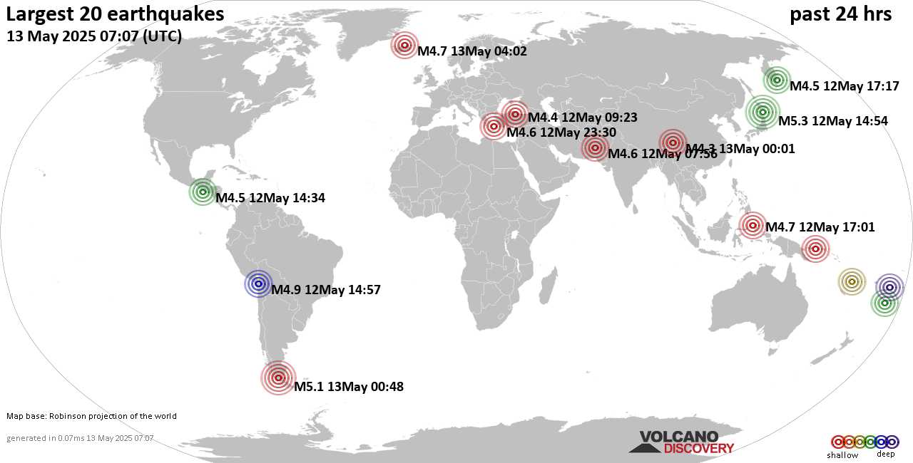Top 20 earthquakes last 24 hours