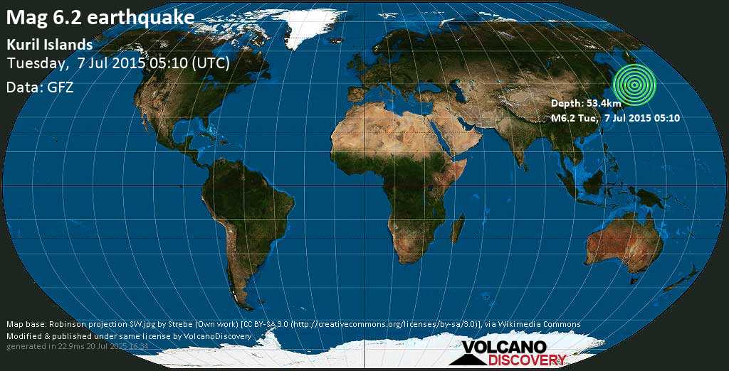 Strong mag. 6.3 earthquake - East of Kuril Islands on Tuesday, 7 July 2015 at 05:10 (GMT)
