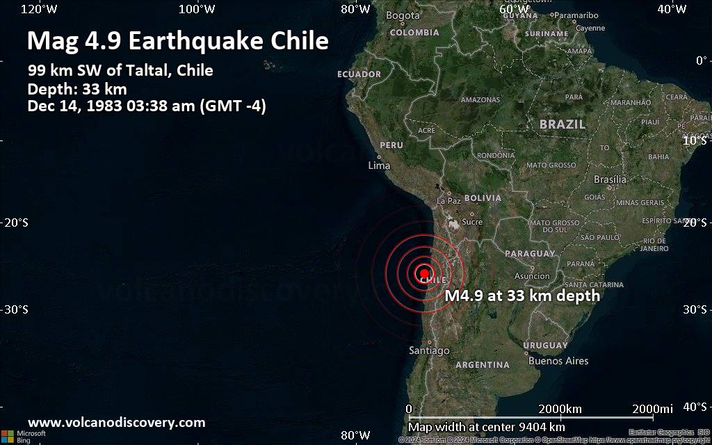 Earthquake pacific ocean