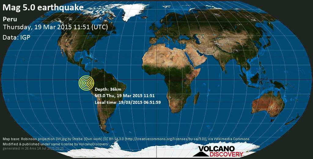 Moderate mag. 5.0 earthquake - South Pacific Ocean, 47 km west of Tumbes, Peru, on 19/03/2015 06:51:59
