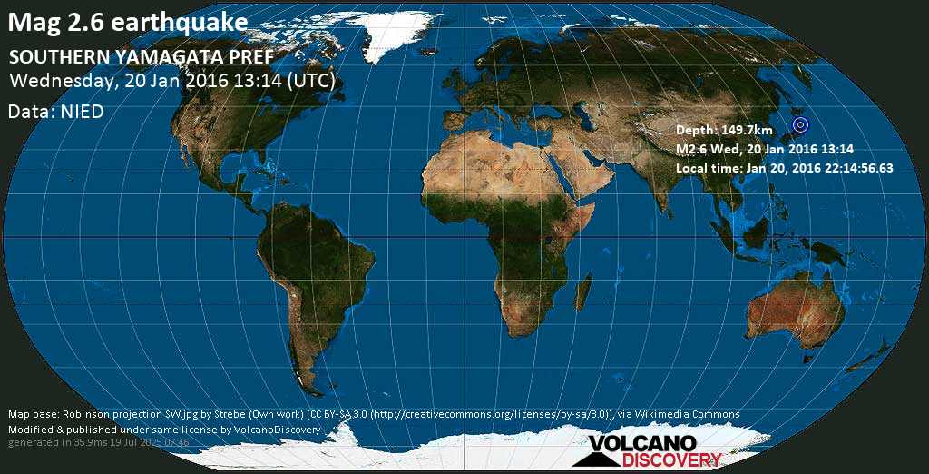 Minor mag. 2.6 earthquake - 3.3 km southwest of Tendō, Yamagata, Japan, on Jan 20, 2016 22:14:56.63