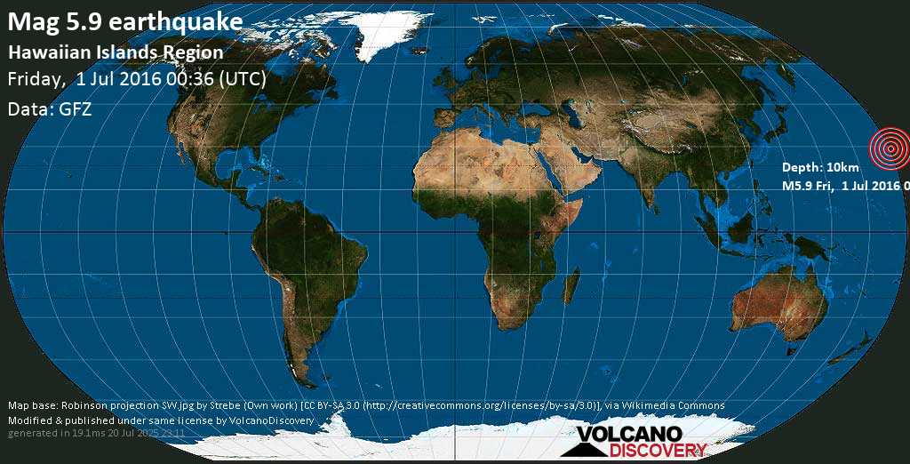 Moderate mag. 5.9 earthquake - Hawaiian Islands Region on Friday, 1 July 2016