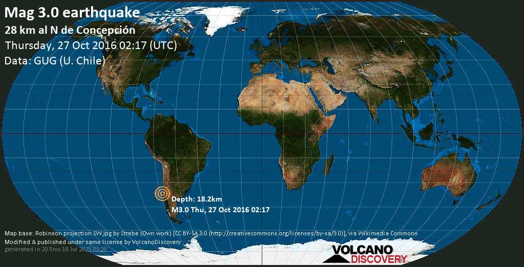 Weak mag. 3.0 earthquake - South Pacific Ocean, 16 km north of Talcahuano, Provincia de Concepcion, Region del Biobio, Chile, on Thursday, 27 October 2016 at 02:17 (GMT)