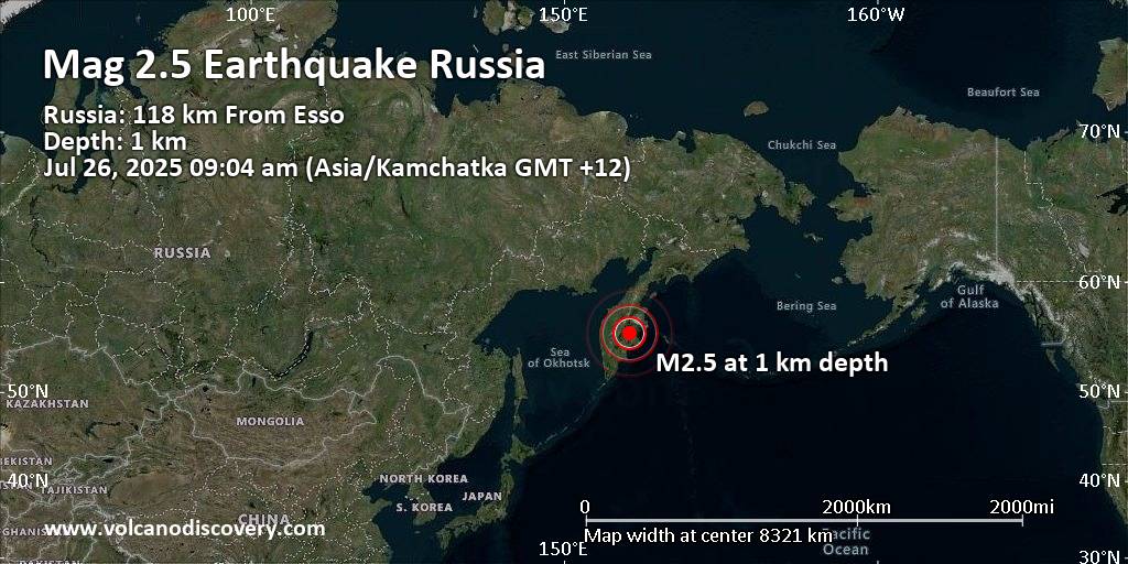 Earthquake today asia