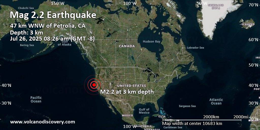 Earthquake pacific ocean