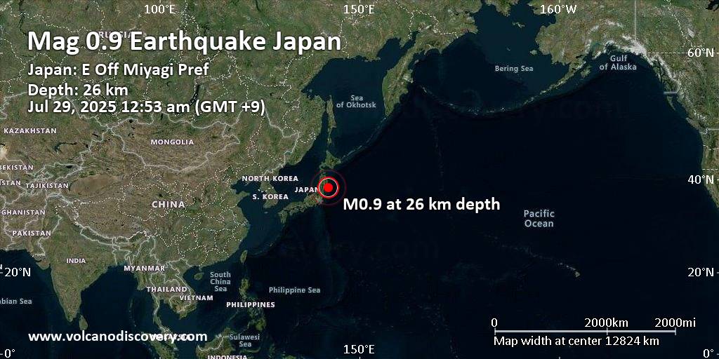 Japan 2025 earthquake background information
