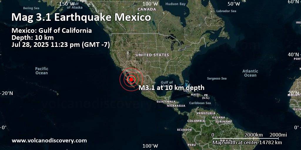 Earthquakes today mexico