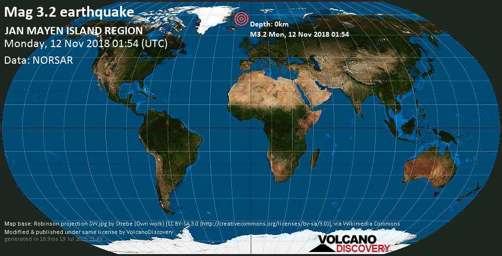 Minor mag. 3.2 earthquake - JAN MAYEN ISLAND REGION on Monday, 12 November 2018