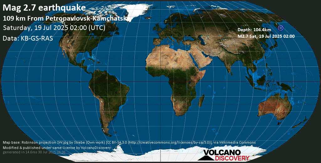 Earthquake in kamchatka