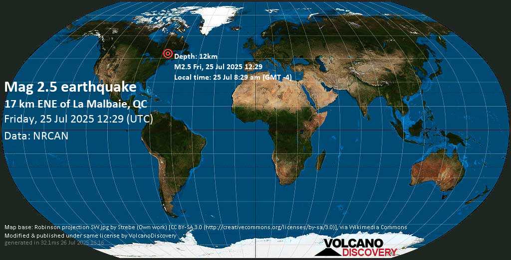 Recent earthquake in ontario