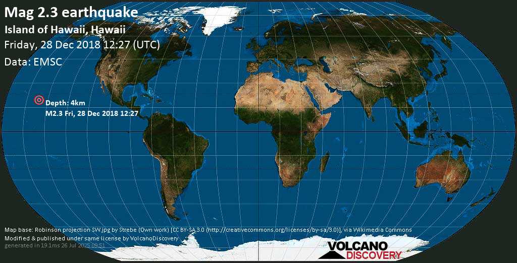 Mag. 2.2 earthquake - 6 mi west of Volcano Village, Hawaii County, USA, on Friday, 28 December 2018 at 12:27 (GMT)