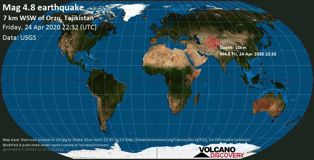 Moderate mag. 4.8 earthquake - 8.5 km southeast of Kolkhozobod, Rumi, Vilojati Xatlon, Tajikistan, on 2020-04-25 03:32:50 +05:00