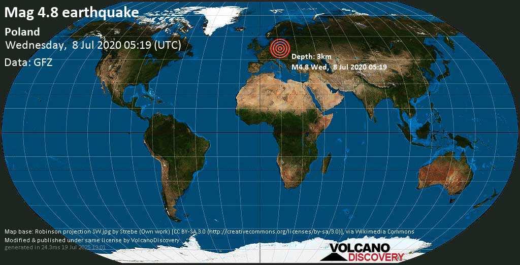 Light mag. 4.8 earthquake - Poland on Wednesday, 8 July 2020