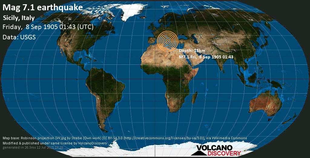Major mag. 7.2 earthquake - Sicily, Italy on Friday, 8 September 1905