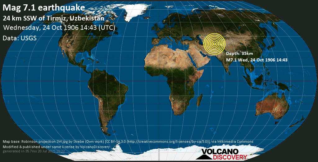 Major magnitude 7.0 earthquake - Nahri Shahi, 12 km east of Balkh, Afghanistan, on Wednesday, October 24, 1906 at 14:43 (GMT)