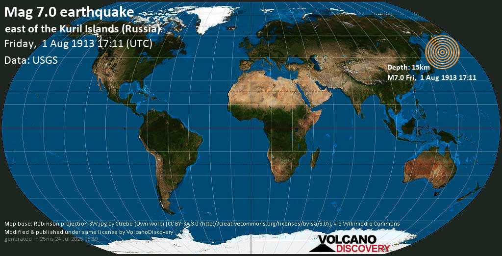 Strong mag. 6.9 earthquake - East of the Kuril Islands (Russia) on Friday, 1 August 1913 at 17:11 (GMT)