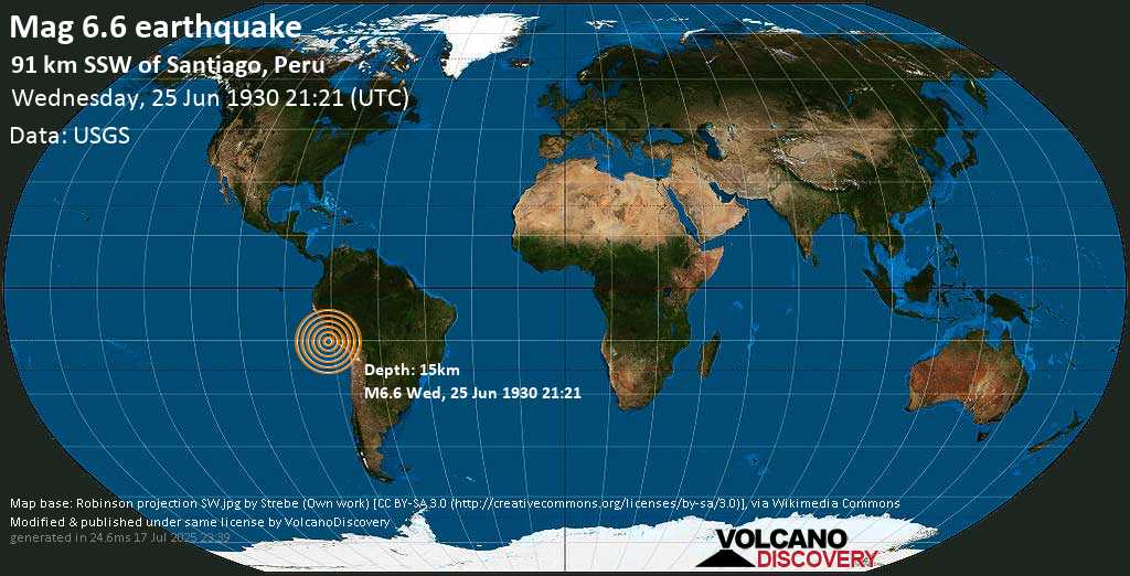Fuerte terremoto magnitud 6.6 - South Pacific Ocean, 104 km SSW of Ica, Peru, miércoles, 25 jun. 1930