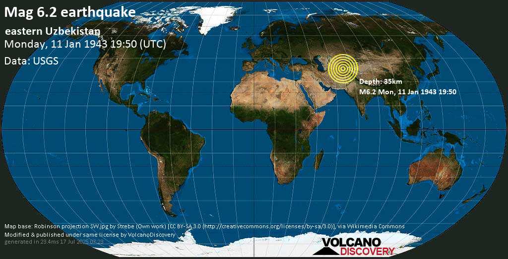 Very strong mag. 6.3 earthquake - Eastern Uzbekistan on Monday, 11 January 1943 at 19:50 (GMT)