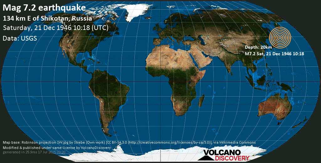 Strong mag. 6.9 earthquake - East of the Kuril Islands (Russia) on Saturday, 21 December 1946 at 10:18 (GMT)