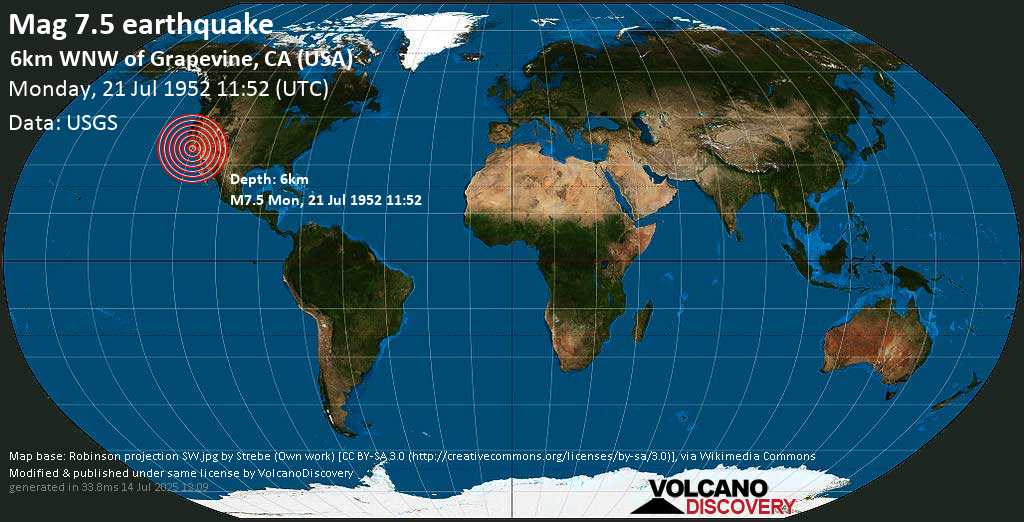 Major magnitude 7.5 earthquake - 9.8 mi north of Frazier Park, Kern County, California, USA, on Monday, July 21, 1952 at 11:52 (GMT)
