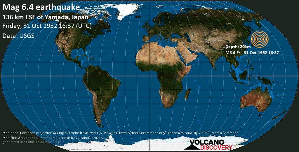 Very strong mag. 6.5 earthquake - 144 km southeast of Miyako, Iwate, Japan, on Friday, Oct 31, 1952 at 4:37 pm (GMT +0)