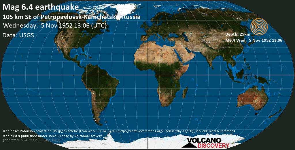 Strong mag. 6.5 earthquake - Off the East Coast of the Kamchatka Peninsula, Russia on Wednesday, 5 November 1952