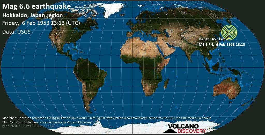 Strong mag. 6.6 earthquake - North Pacific Ocean, 99 km south of Kushiro, Hokkaido, Japan, on Friday, 6 February 1953 at 13:13 (GMT)
