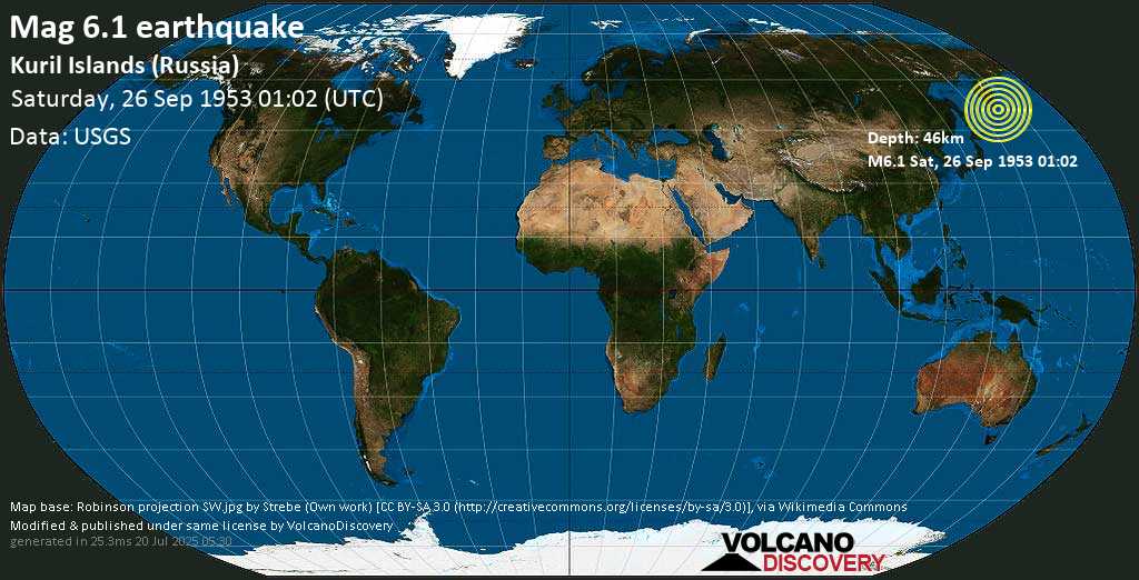 Strong mag. 6.1 earthquake - Kuril Islands (Russia) on Saturday, 26 September 1953
