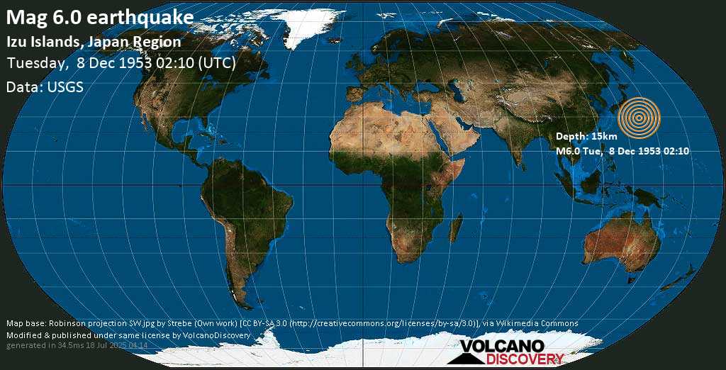 Very strong mag. 6.0 earthquake - North Pacific Ocean, 757 km south of Tokyo, Japan, on Tuesday, 8 Dec 1953 2:10 am (GMT +0)