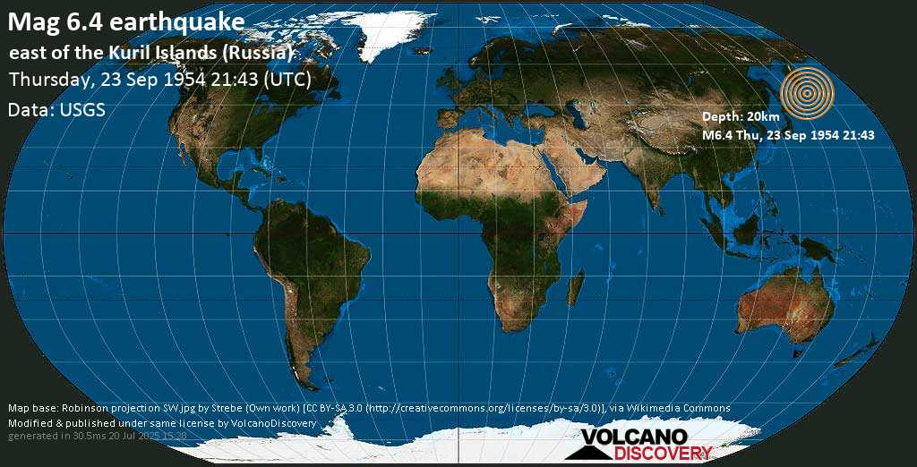 Strong mag. 6.5 earthquake - East of the Kuril Islands (Russia) on Thursday, 23 September 1954