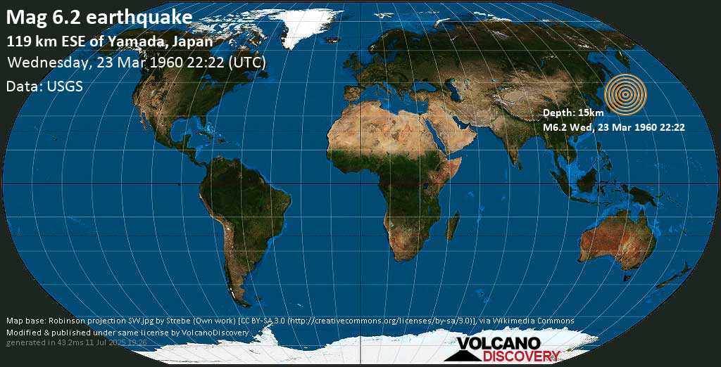 Strong mag. 6.2 earthquake - North Pacific Ocean, 507 km northeast of Tokyo, Japan, on Wednesday, 23 March 1960 at 22:22 (GMT)
