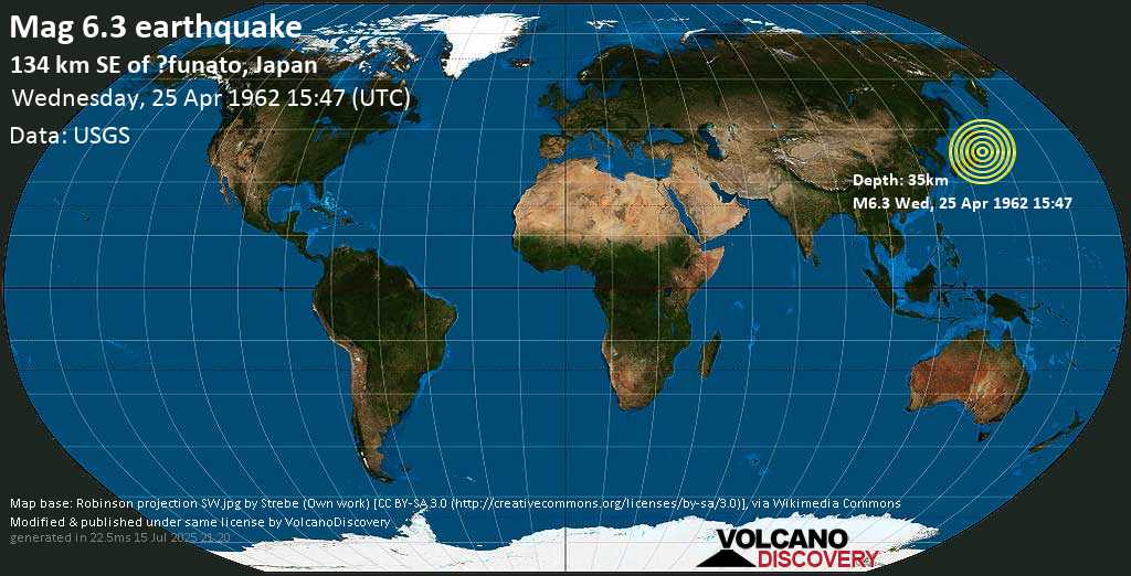 Strong mag. 6.3 earthquake - North Pacific Ocean, 401 km northeast of Tokyo, Japan, on Wednesday, 25 April 1962 at 15:47 (GMT)