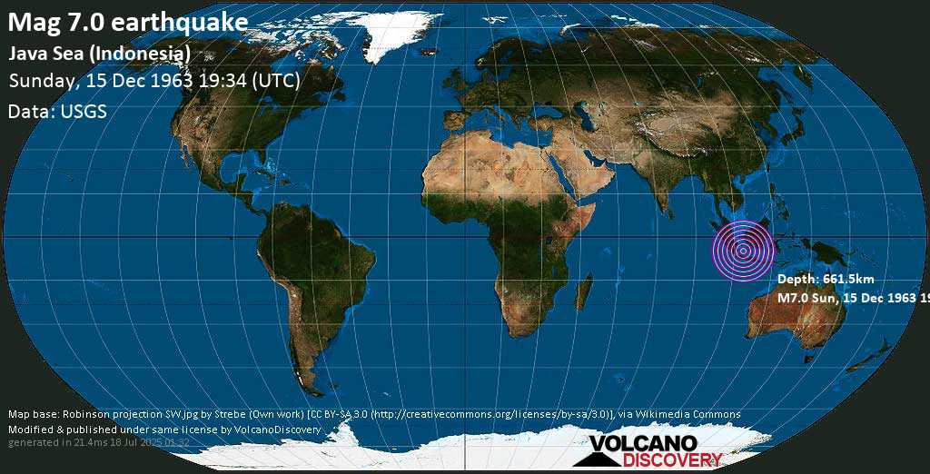 Major magnitude 7.0 earthquake - Java Sea, 205 km northeast of Jakarta, Indonesia, on Sunday, December 15, 1963 at 19:34 (GMT)